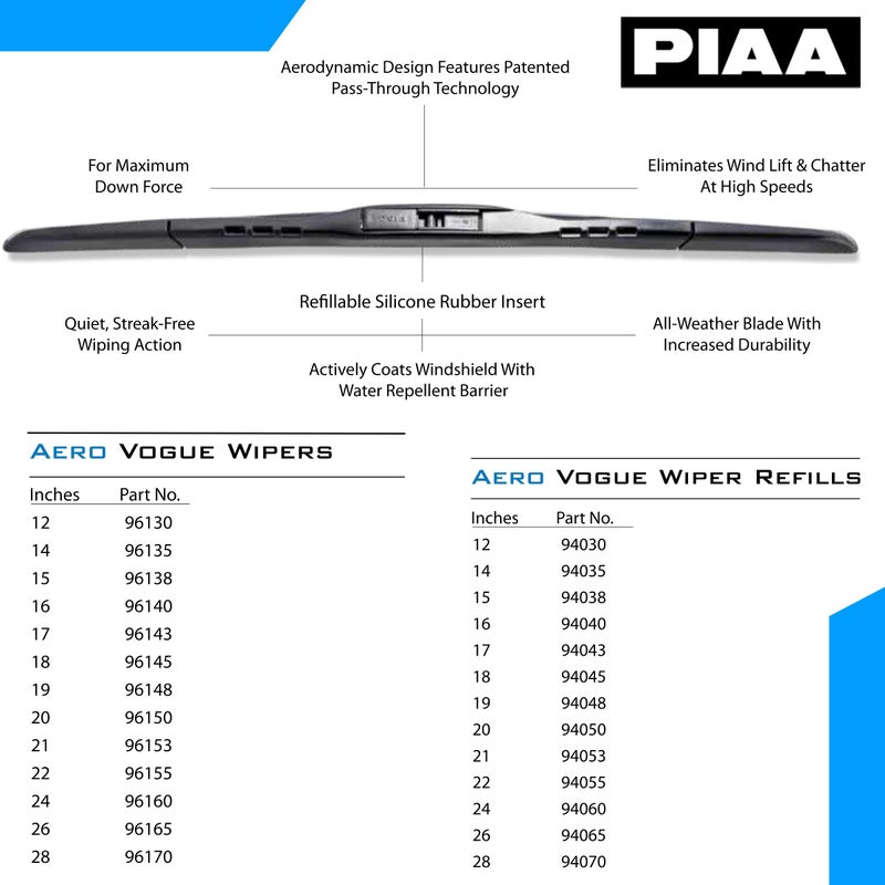 Piaa 96148 Aero Vogue Silicone Wiper Blade - 19"" 475mm (Pack of 1)" - Image 5